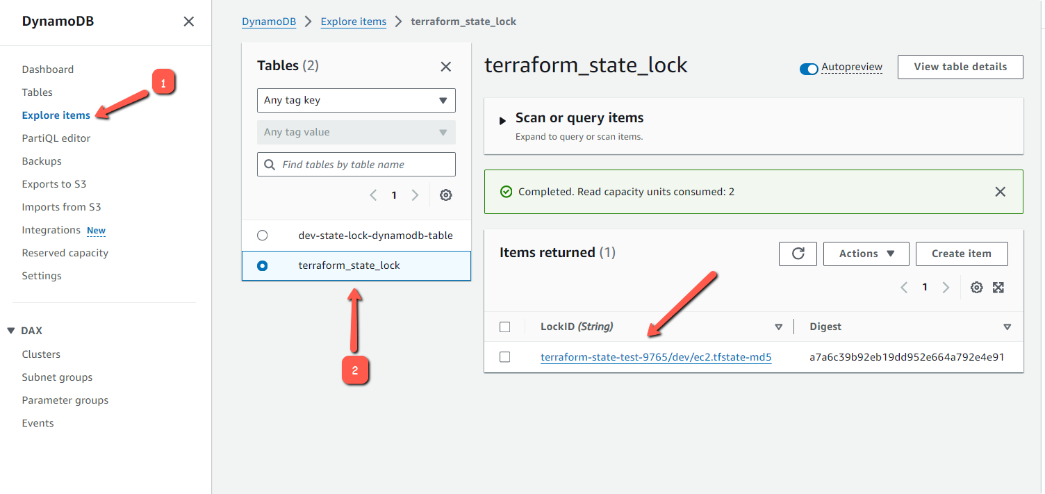 terraform state lock dynamodb