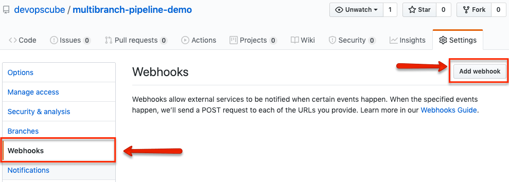 Github add Jenkins webhook