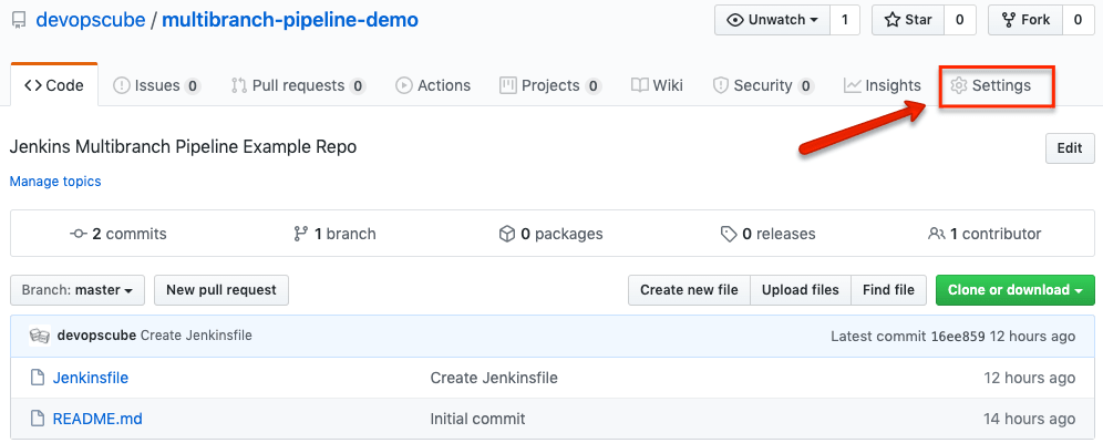 Github Jenkins webhook settings