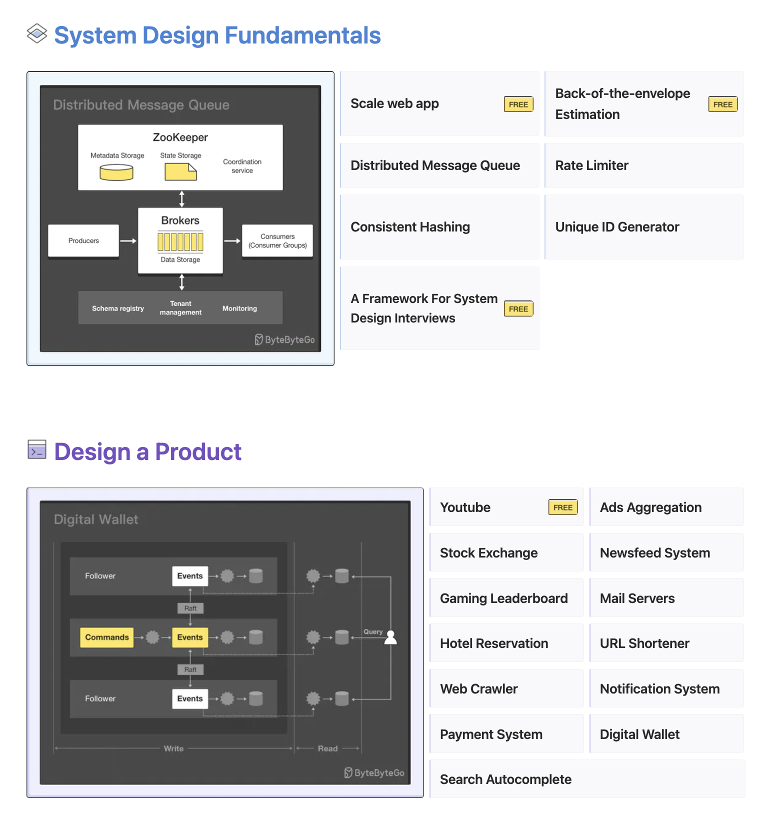 system design courses by bytebytego