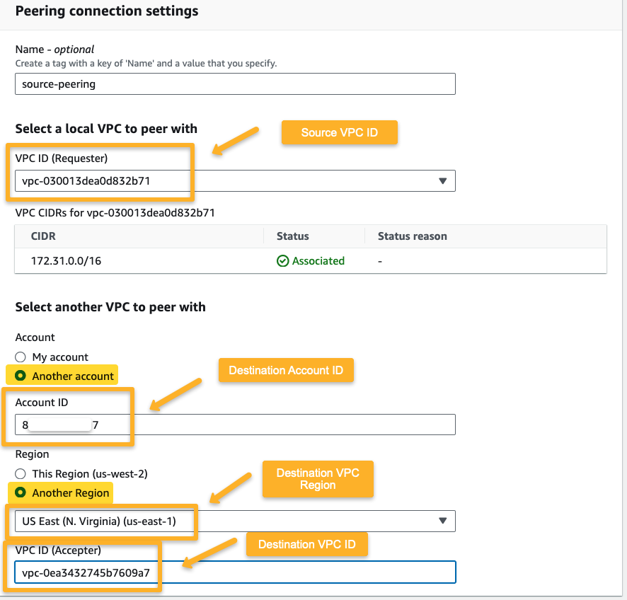 aws vpc peering connection configuration to sent peering request to the destination vpc