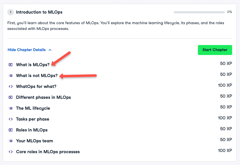 Datacamp Course structure