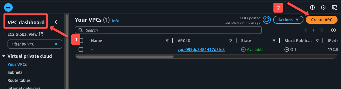 the vpc creation for the ssm workflow