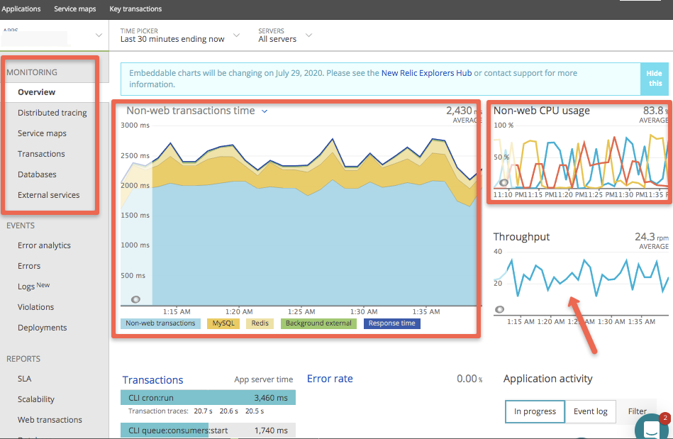 Cloudways Magento new relic dashbaord.