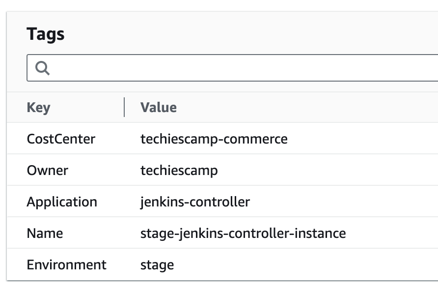 aws tags example