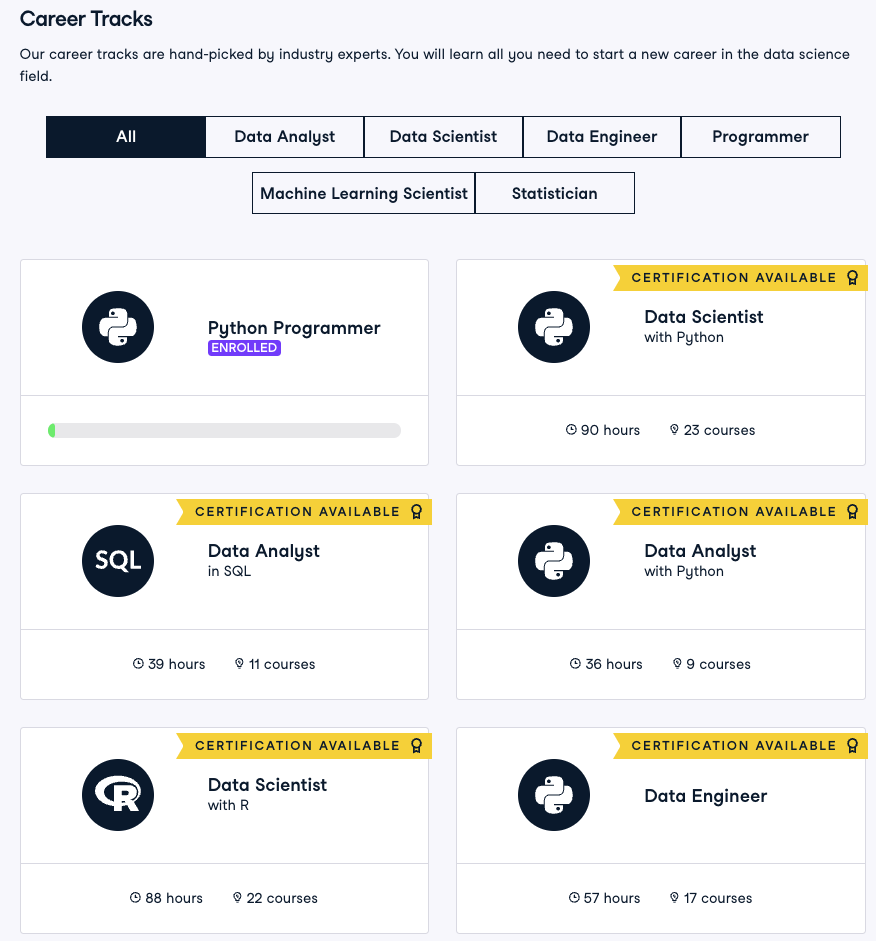 Datacamp Career Tracks