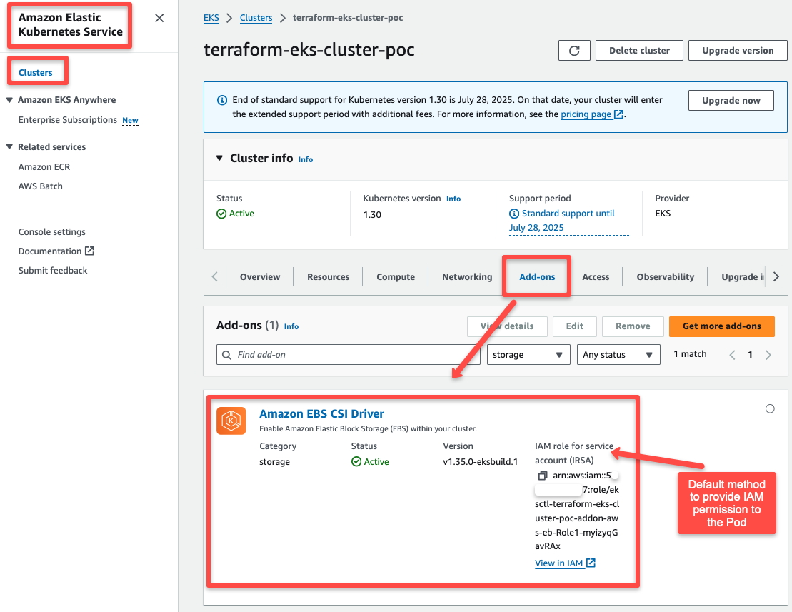 listing the available addons in the aws eks dashboard