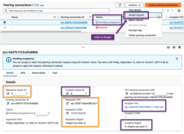 destination account vpc peering console, and the peering informations.