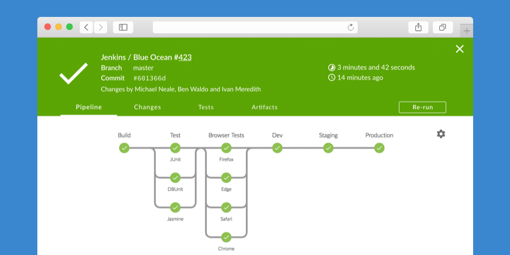 Jenkins Blue ocean web interface