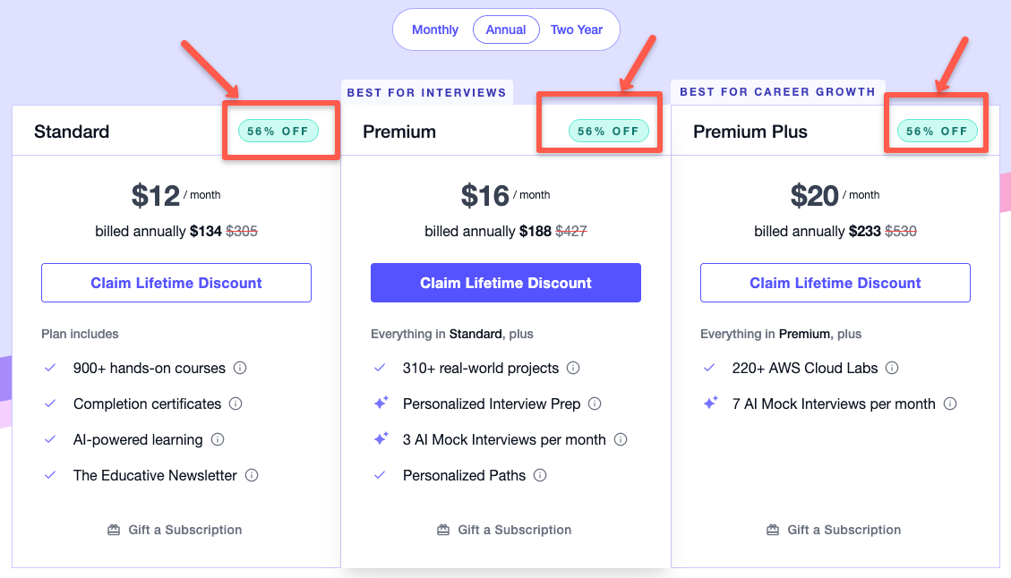 56% off educative discount