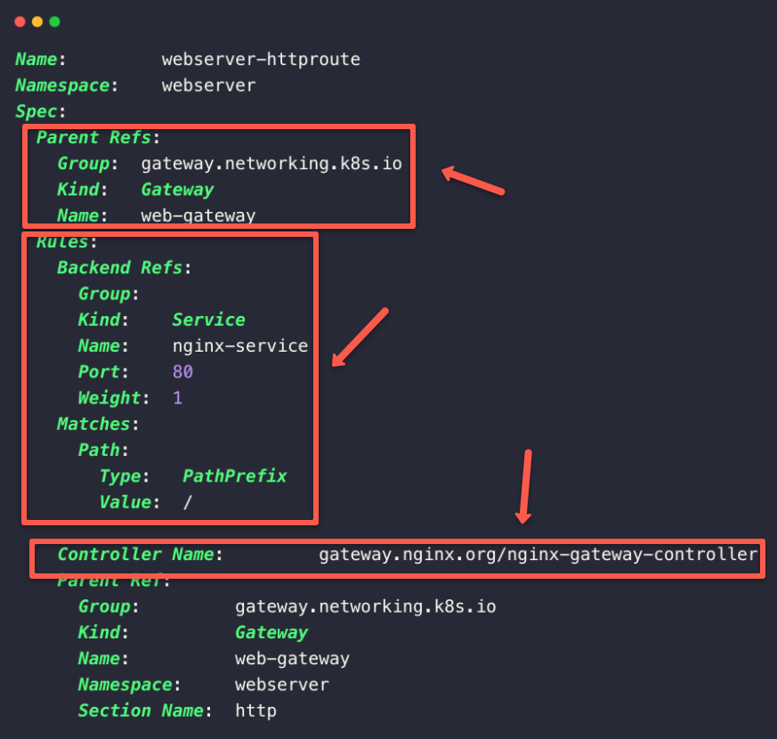 the detailed information of the gateway api http route custom resource