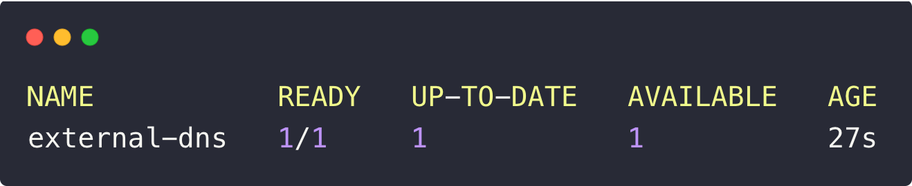 the output of the external dns installation