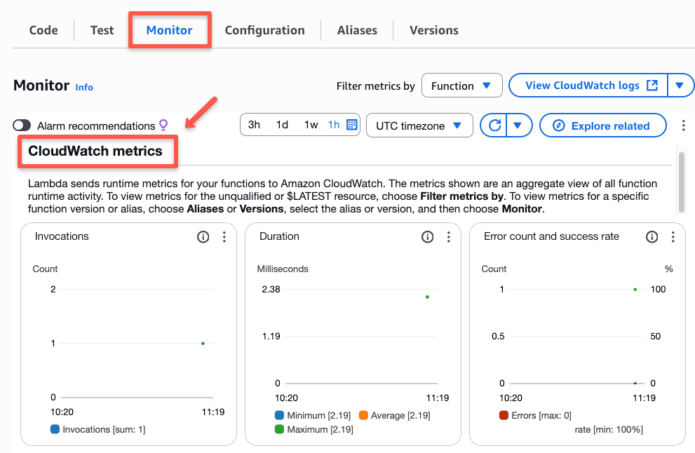 the metrics page of the aws lambda function