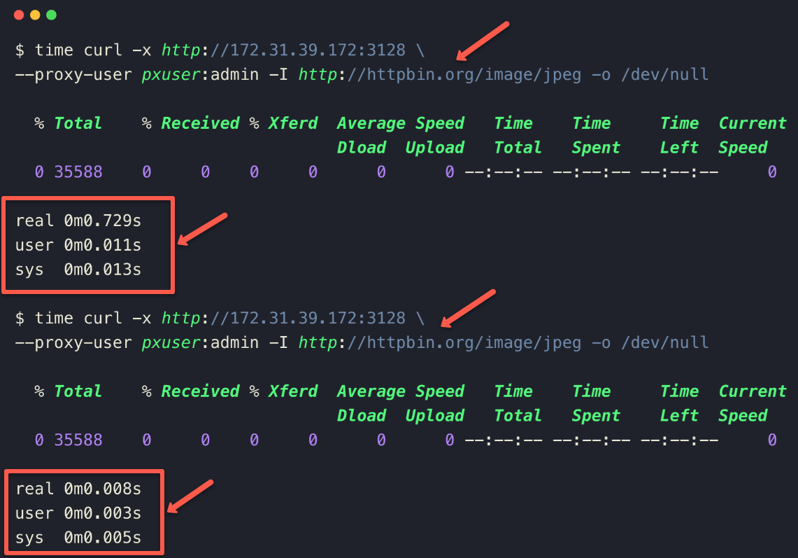 squid proxy performance improvement because of cache