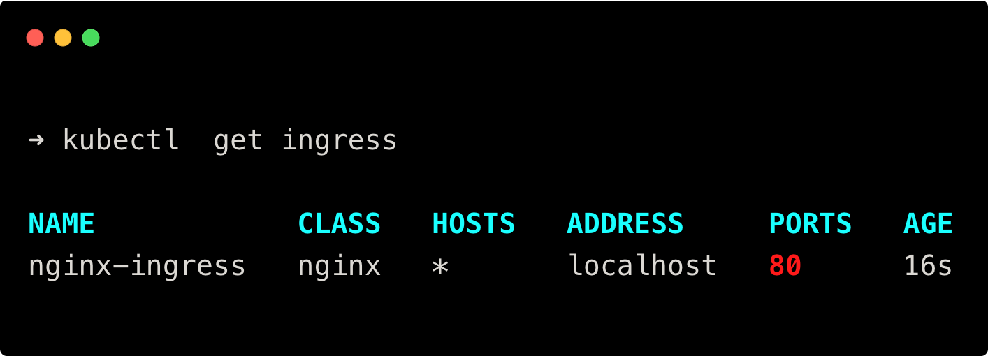 verifying if the ingress object is created