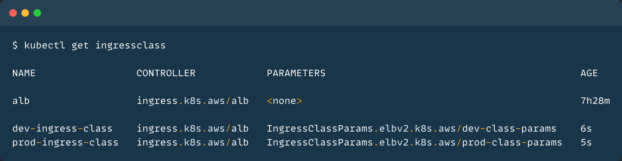 listing the ingress classes of the aws load balancer controller