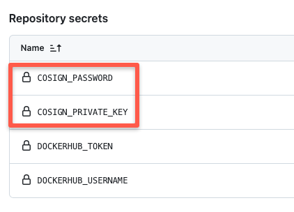 created cosign secrets in github secrets