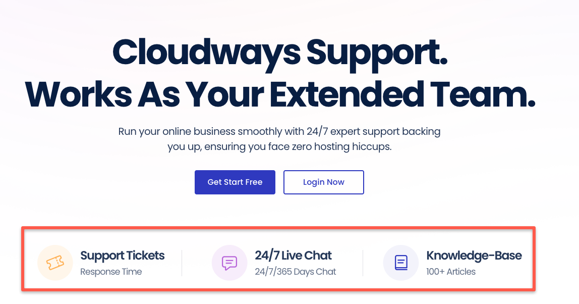 Cloudways customer support