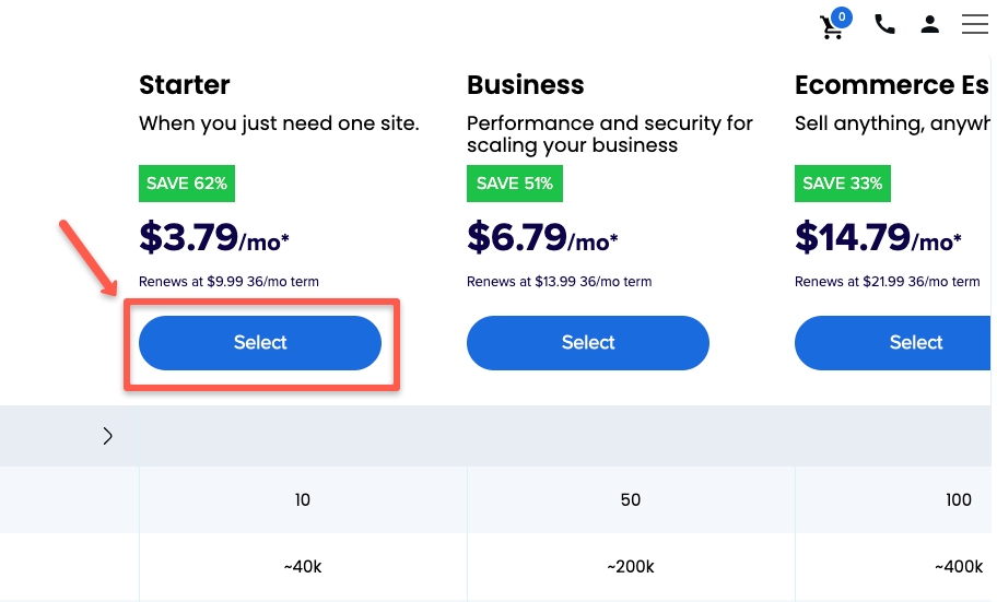 Buehost web hosting plans