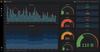 How To Integrate and Visualize Prometheus Metrics In Grafana