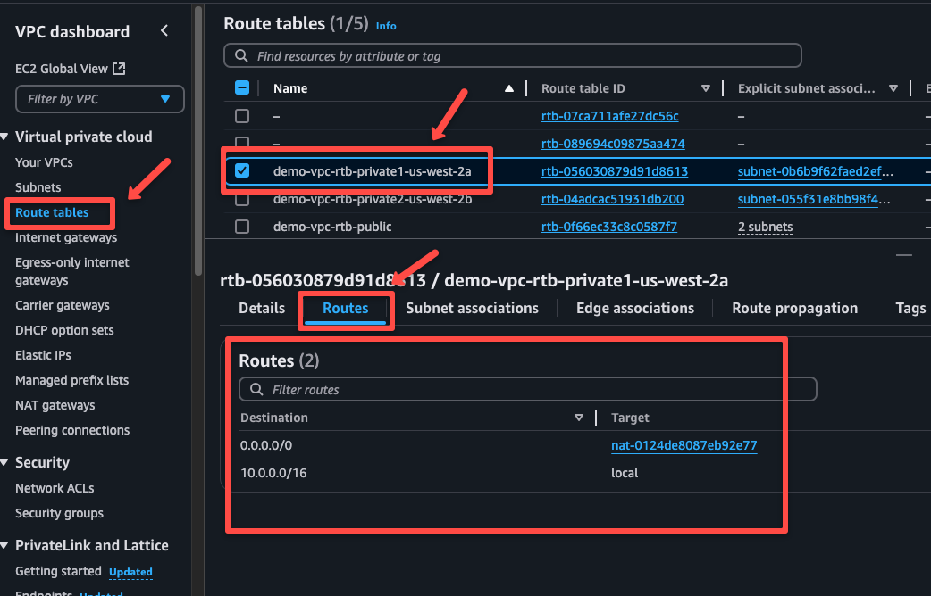 How To Access A Private EC2 Instance Using AWS SSM?