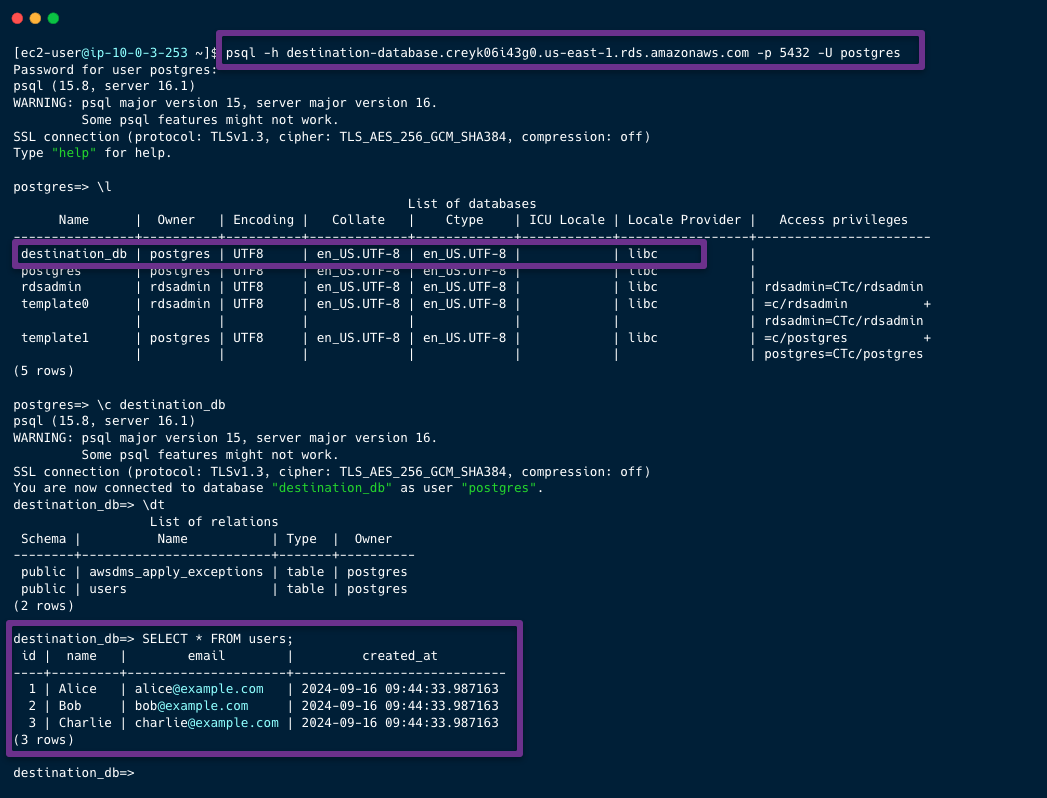 AWS RDS Cross Account data Migration Using AWS DMS