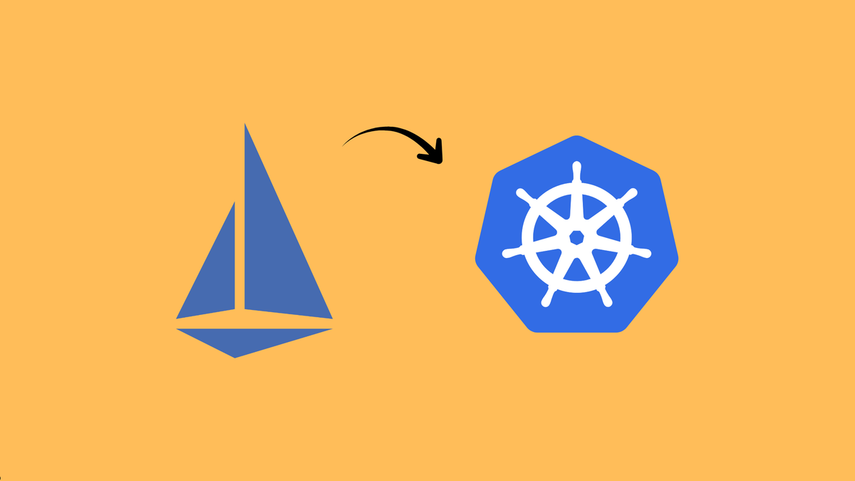 How to Set up Istio on Kubernetes Cluster? [Step-by-Step]