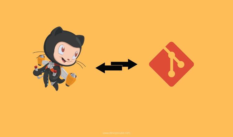 How to set Git Upstream For a Respository and a Branch