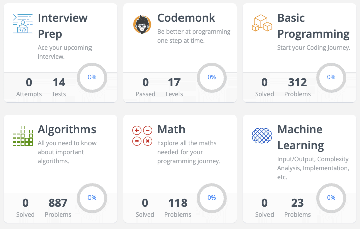 38 Best Websites to Learn Coding Online in 2025 (Updated)