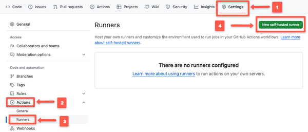 Setup GitHub Actions Self-Hosted Runner On VMs & Containers