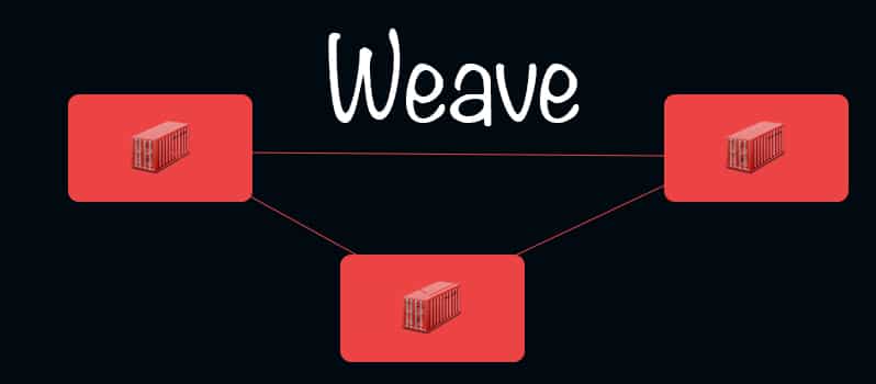 docker weave networking