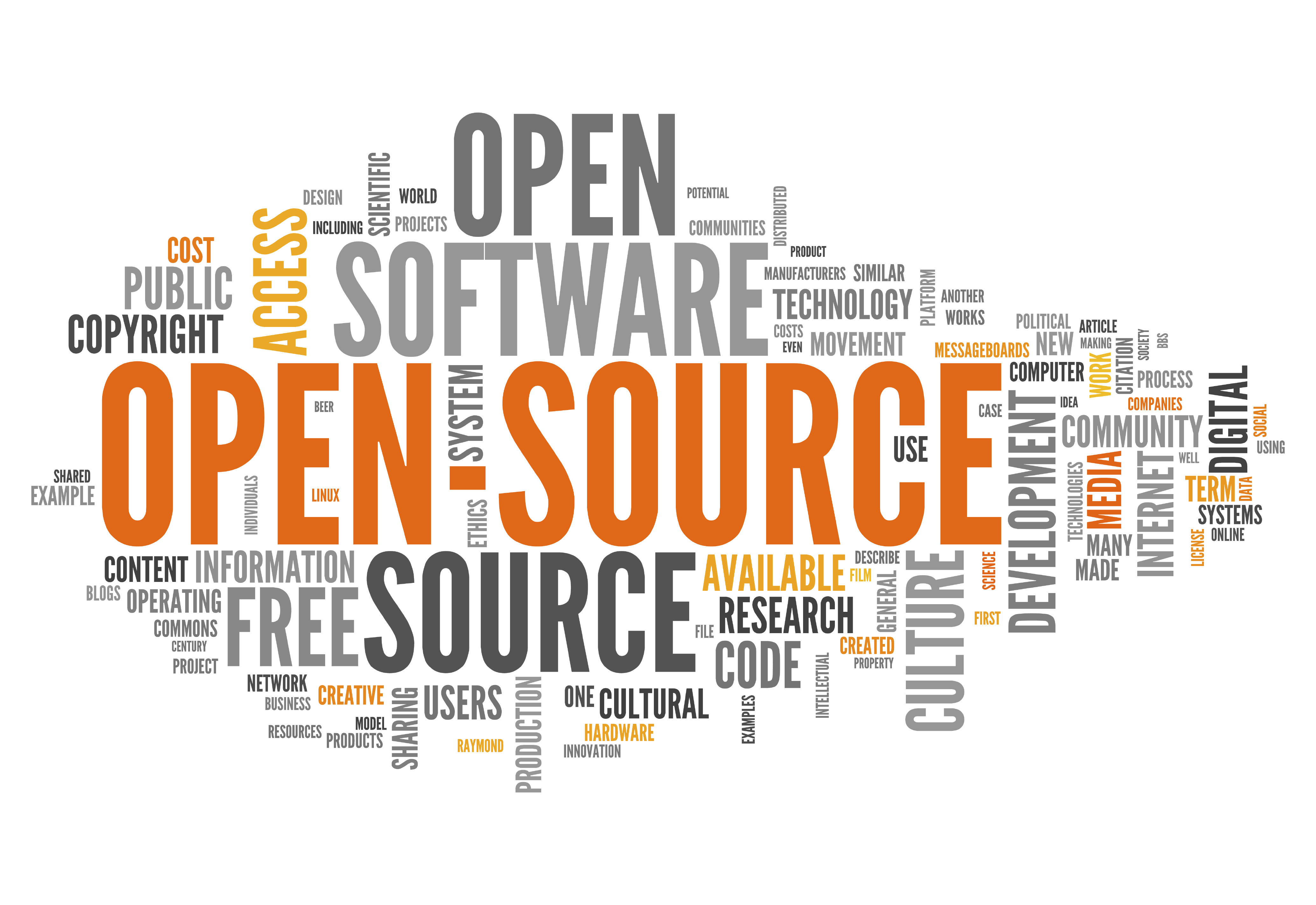 open source images        <h3 class=