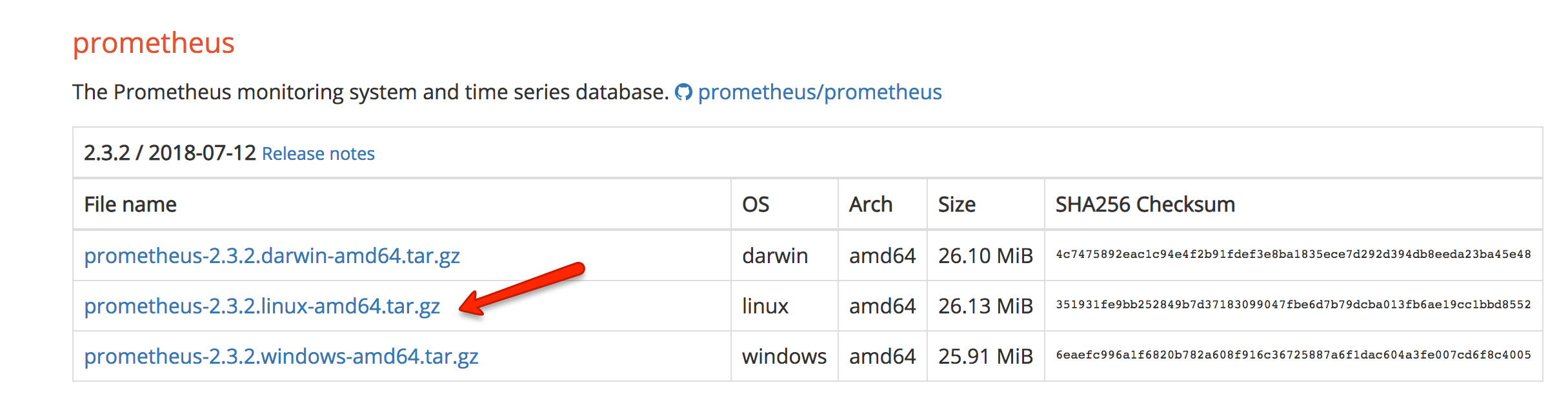 prometheus linux download link