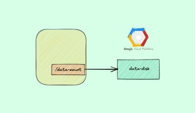 Mount Extra Disks on Google Cloud VM Instance
