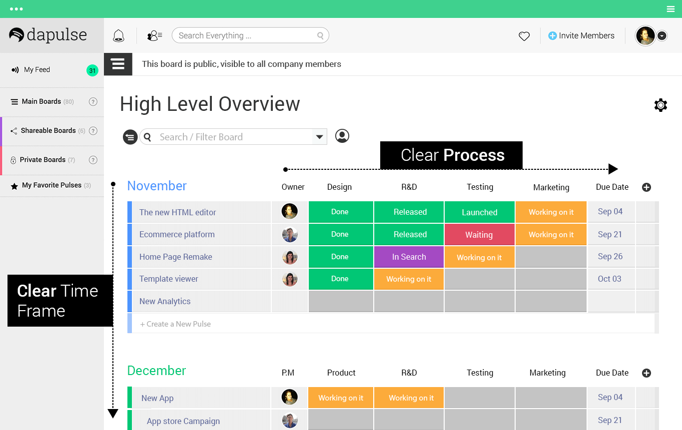 Monday.com - Top Project management tool