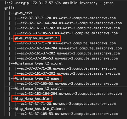 ansible AWS ec2 dynamic inventory graph