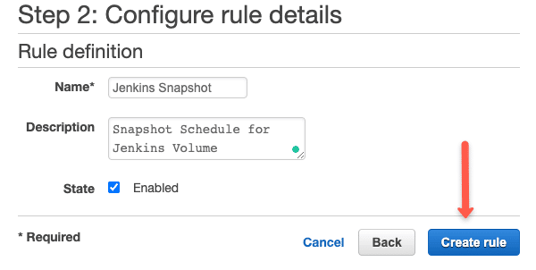 cloudwatch rule details for EBS snapshot automation.