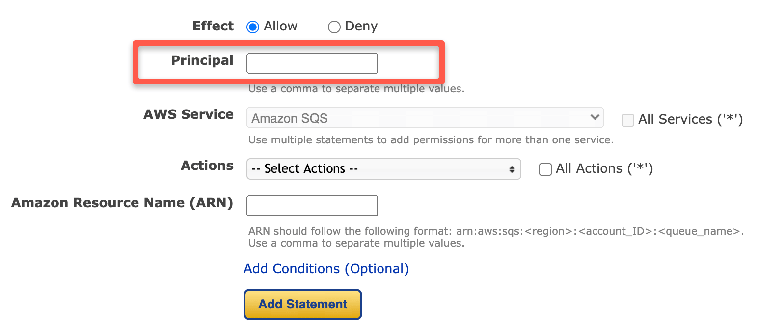 AWS ARN Explained Amazon Resource Name Guide LaptrinhX News