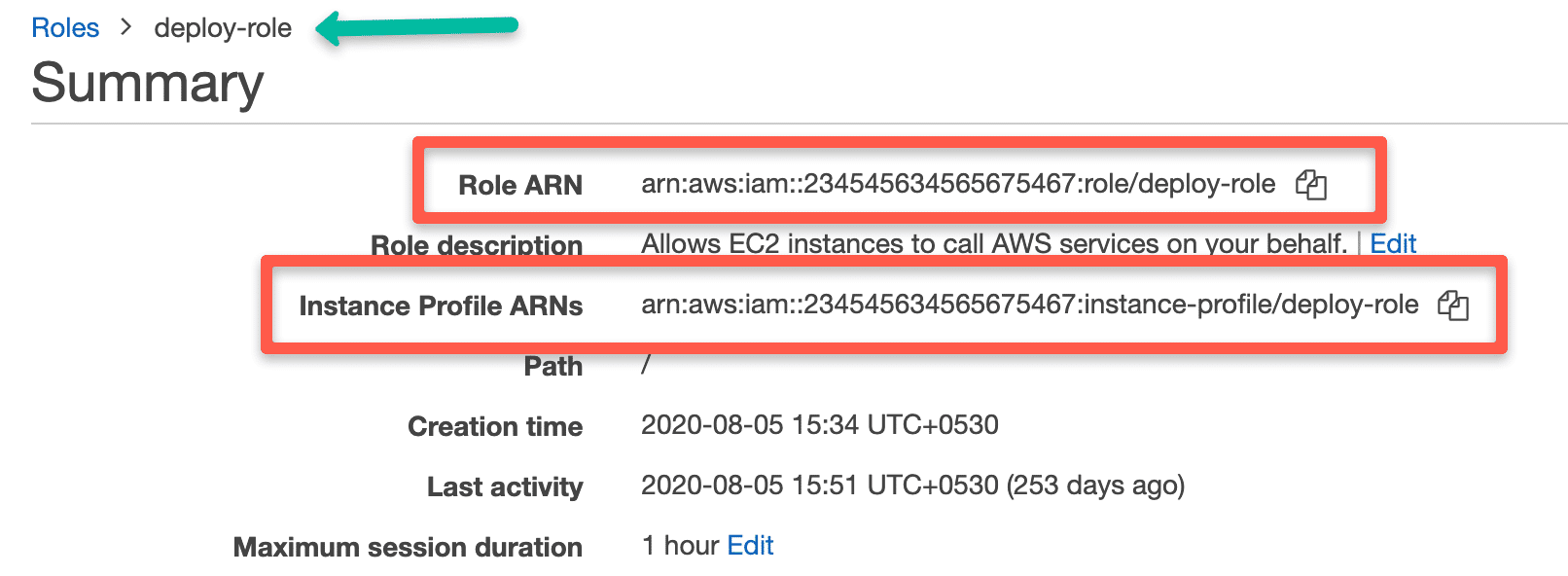 AWS ARN Explained Amazon Resource Name Beginners Guide