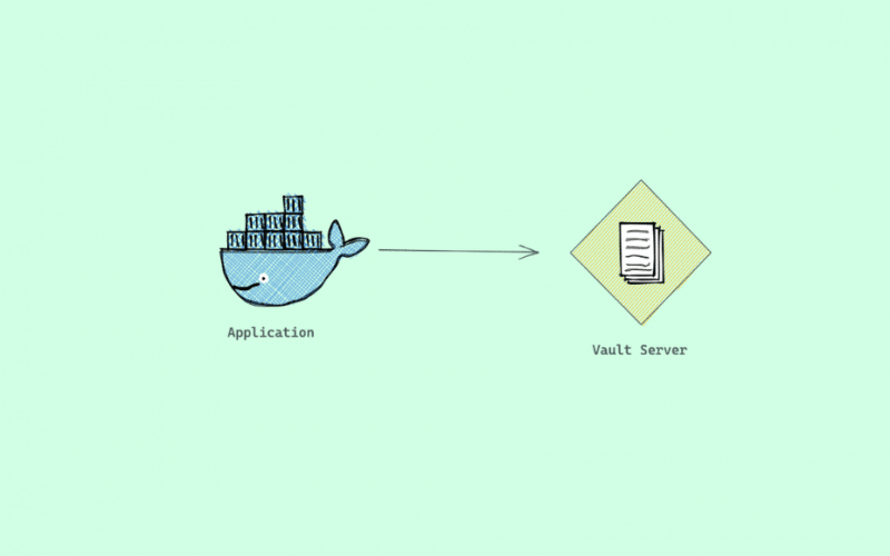 Setup Vault in Kubernetes- Beginners Tutorial