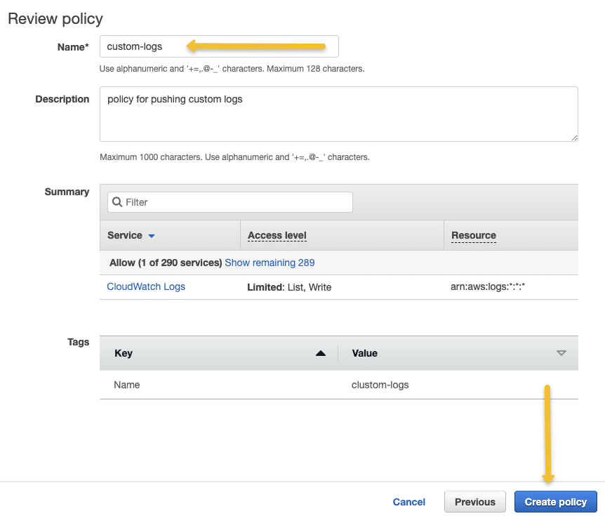 create IAM policy for pushing cloudwatch logs