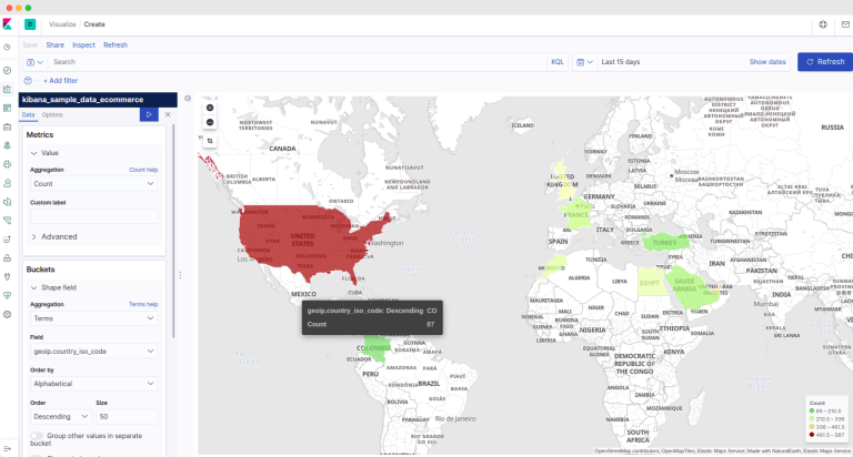 Kibana Dashboard Tutorial For Beginners: Comprehensive Guide