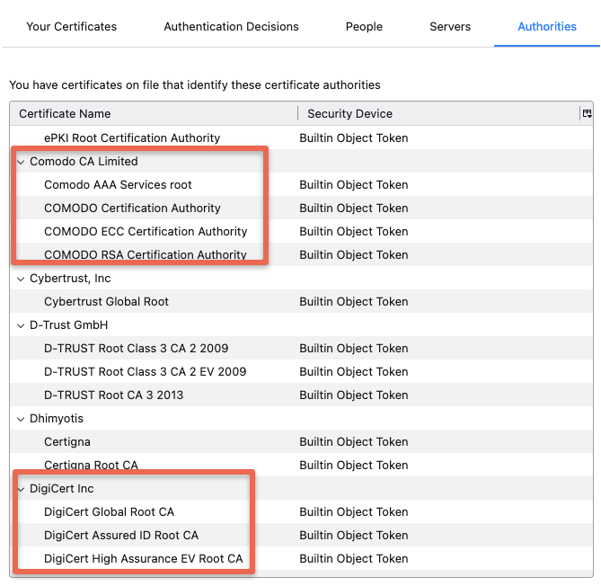 default root CA certificate available in browsers.