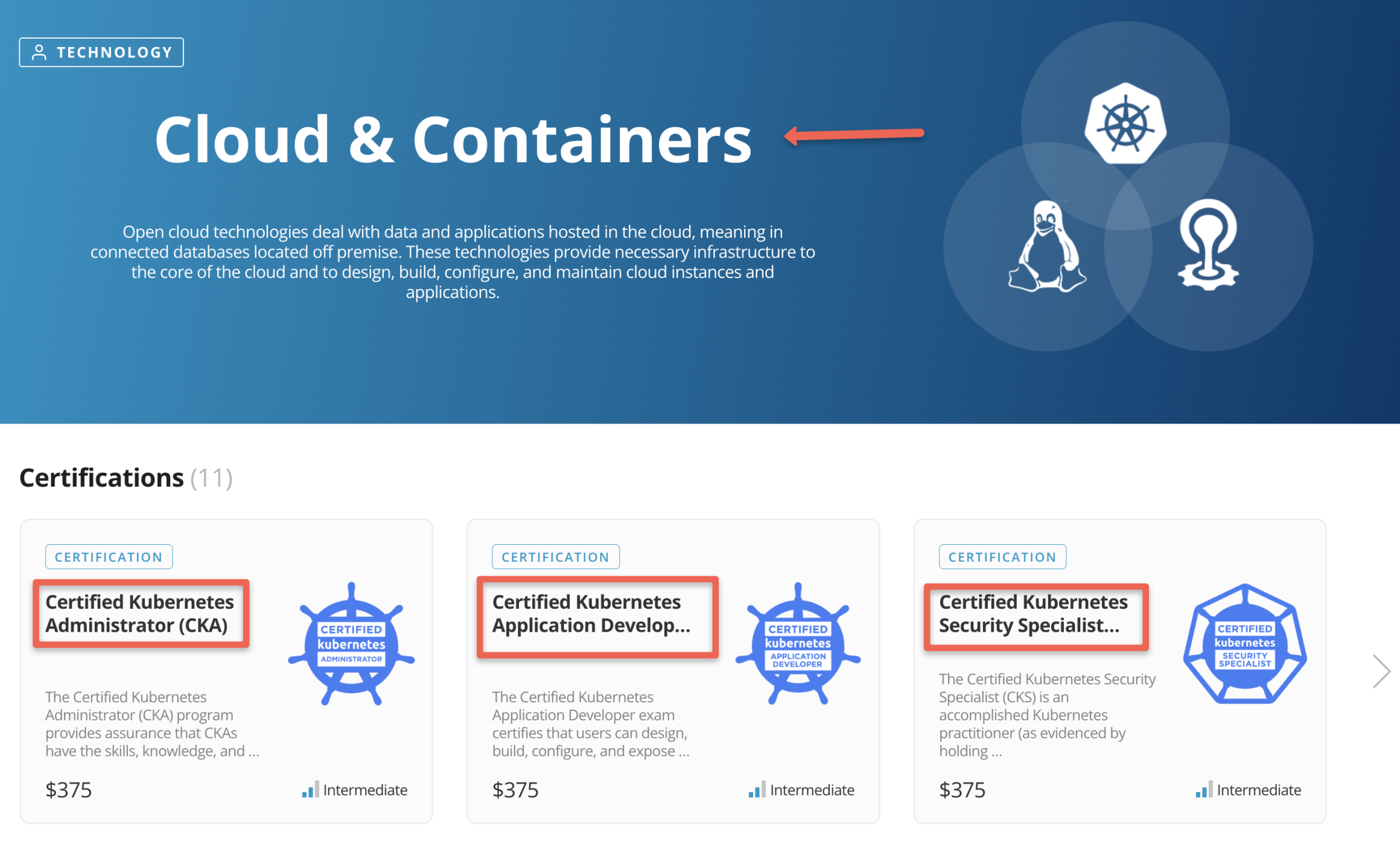 Best Kubernetes Certifications For 2024 [Ranked & Reviewed]