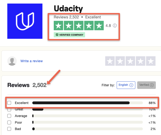 Udacity Trustpilot reviews.