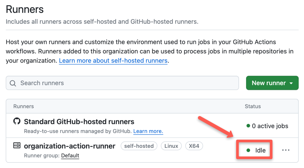 Github Actions organization level Runner is idle and ready to run jobs