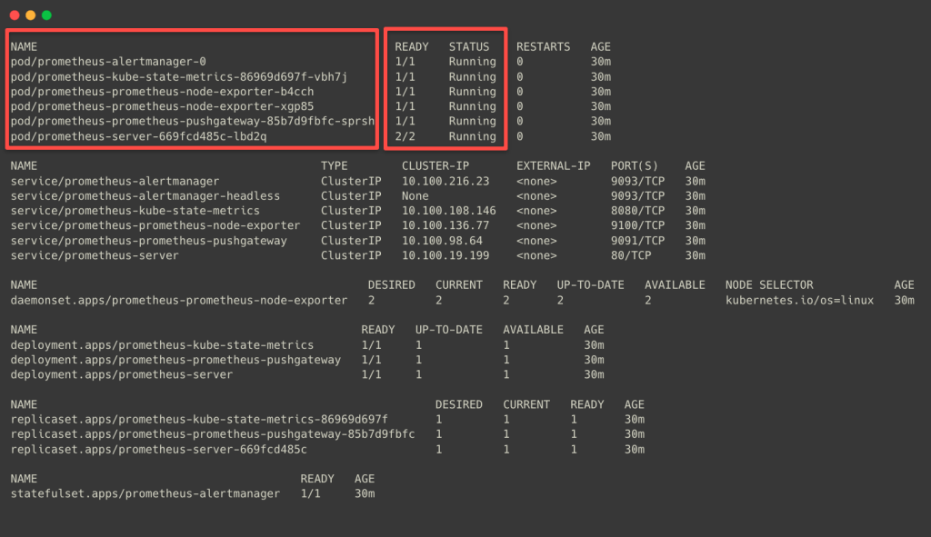 the list of prometheus components after the prometheus stack deployment