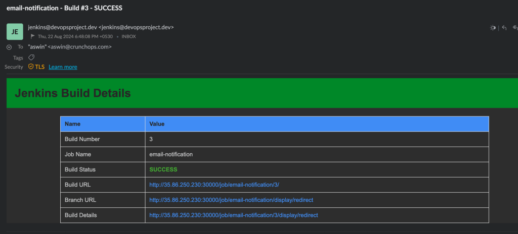 email notification got from a successful build