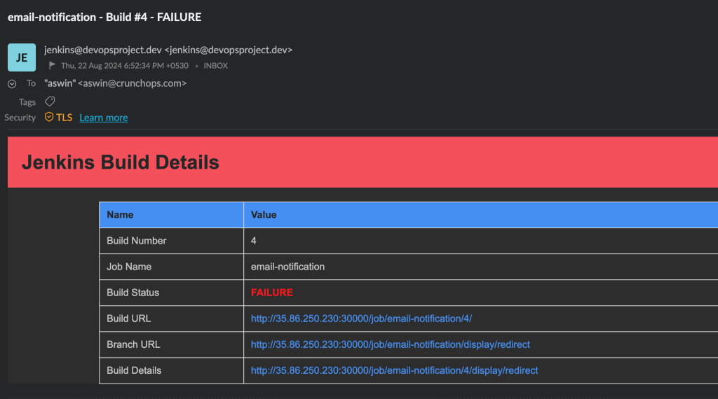 email notification got from a failed build