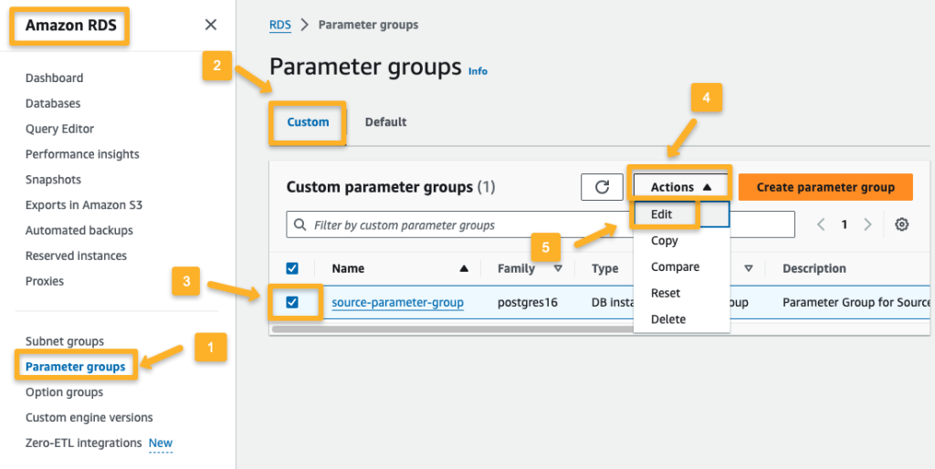 the modification of the aws rds custom parameter group